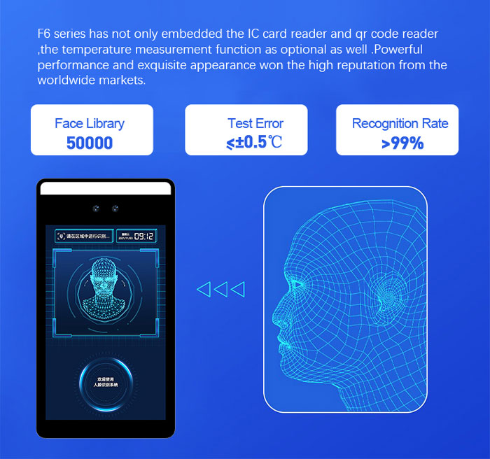 F6 Video Intercom Smart Access Control Face Recognition Device