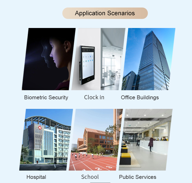 Application and optimization of facial recognition in access control systems