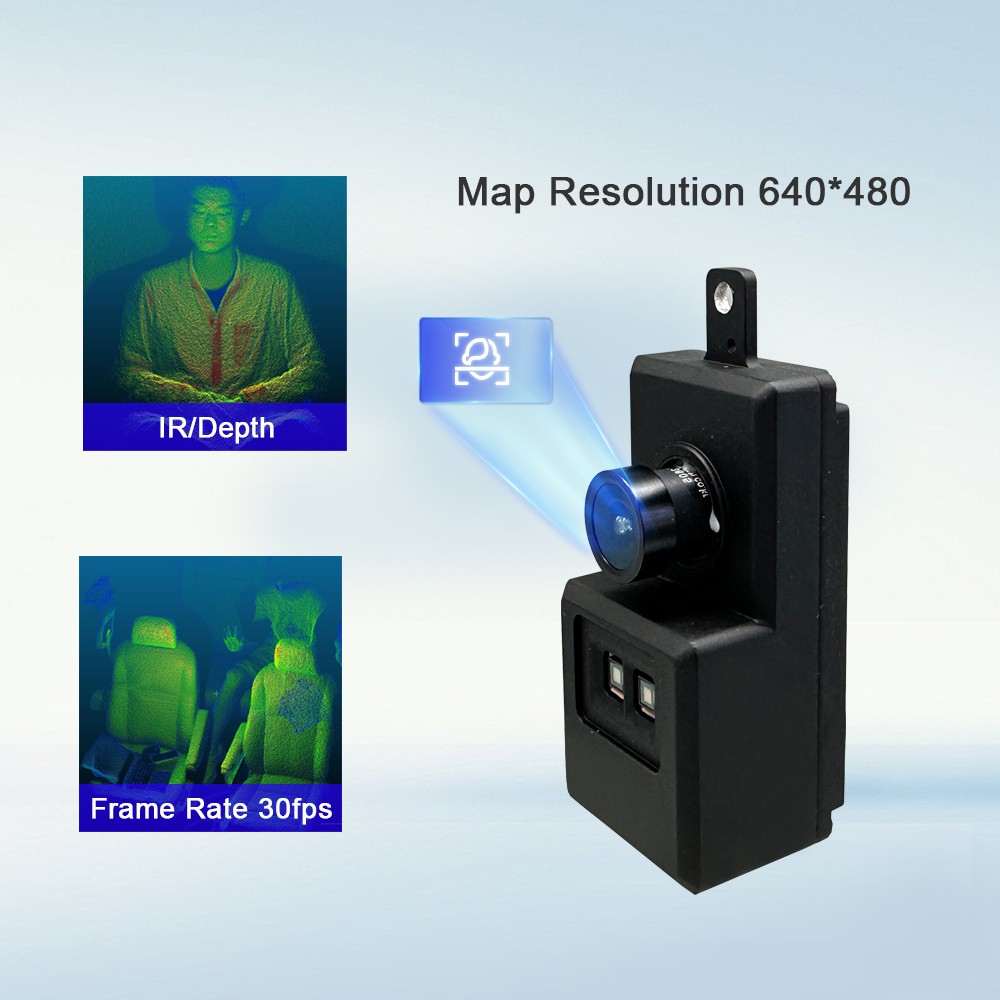 TOF 3D Real Depth Camera SM800