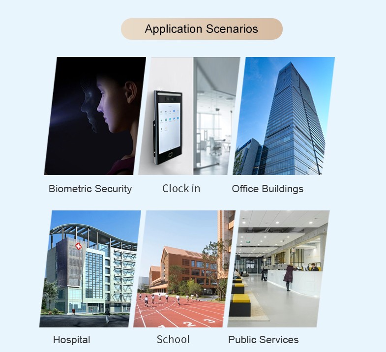 Application and optimization of facial recognition in access control systems
