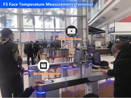 What Are Functions of the Hospital's Facial Temperature Measurement 61c95d71a87c8 (1).png